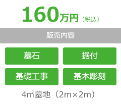 和型02